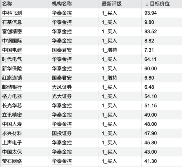 配资网大全 特朗普被曝早已决定对伊朗动武 称“两周内决定”为烟雾弹
